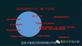 萬達(dá)集團(tuán)分享 互聯(lián)網(wǎng)O2O時(shí)代餐飲品牌營(yíng)銷之道