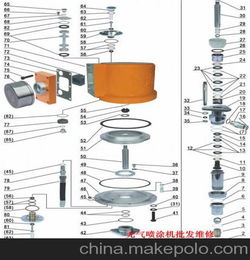低價銷售 6028k無氣噴涂機零件裝配圖零部件批發